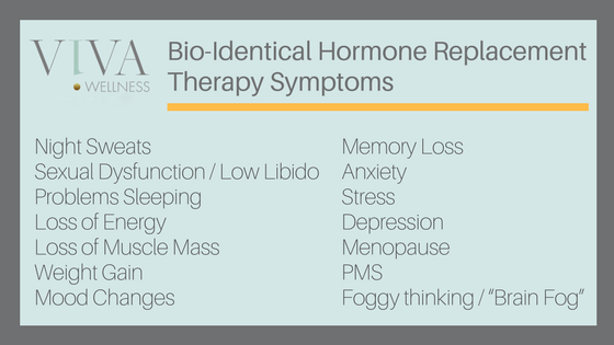 Bio-Identical Hormone Therapy | VIVA Wellness Clinic | Milwaukee, WI Bio-Identical Hormone Therapy | VIVA Wellness Clinic | Milwaukee, WI